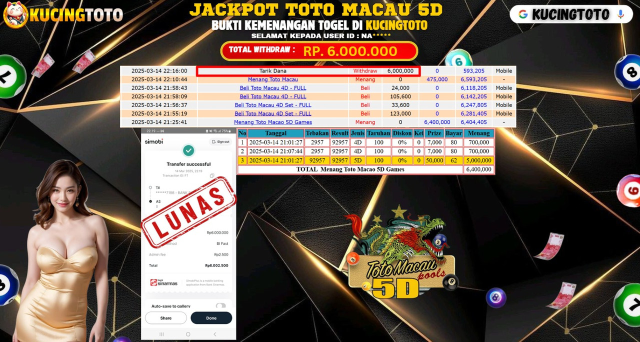 KUCINGTOTO JACKPOT TOGEL TOTO MACAU 5D RP.6.000.000.,- LUNAS