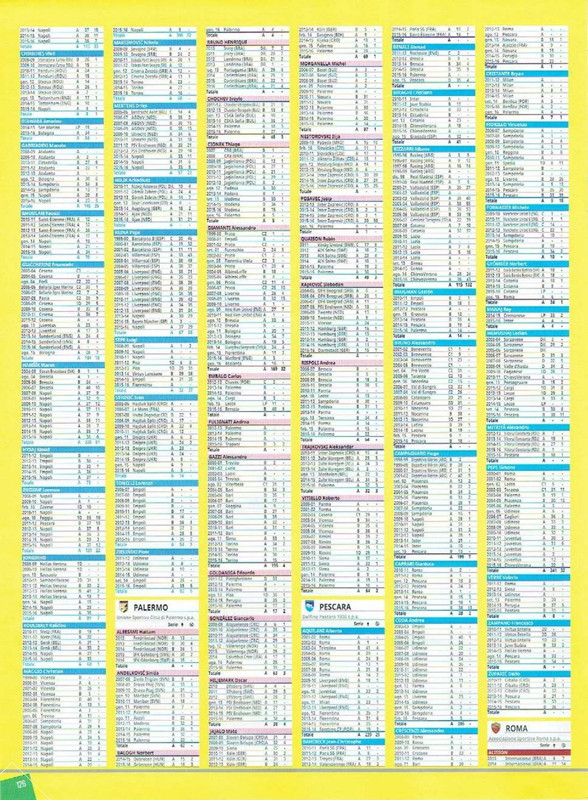 Album Calciatori 2016-2017 Panini-128