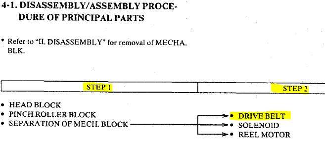 [Bild: gx65-steps2go.jpg]