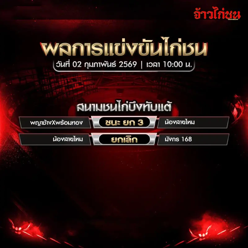 สรุปผลไก่ชน สนามชนไก่บึงทับแต้ วันที่ 2 กุมภาพันธ์ 2569 เวลา 10:00 น.