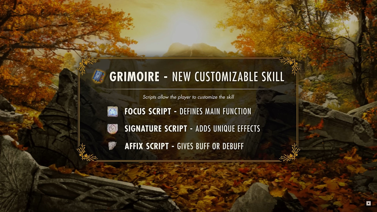 Script skill. Script skill