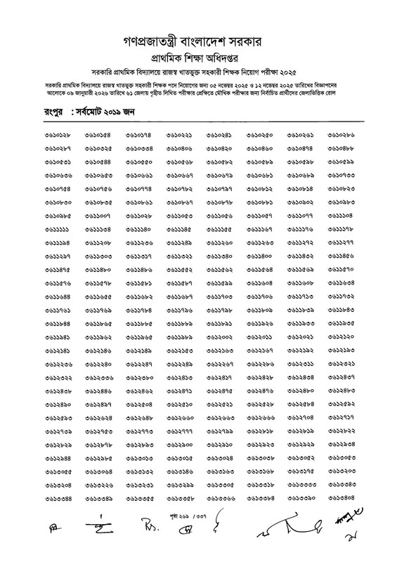 Primary-MCQ-Exam-Result-2026-PDF-271