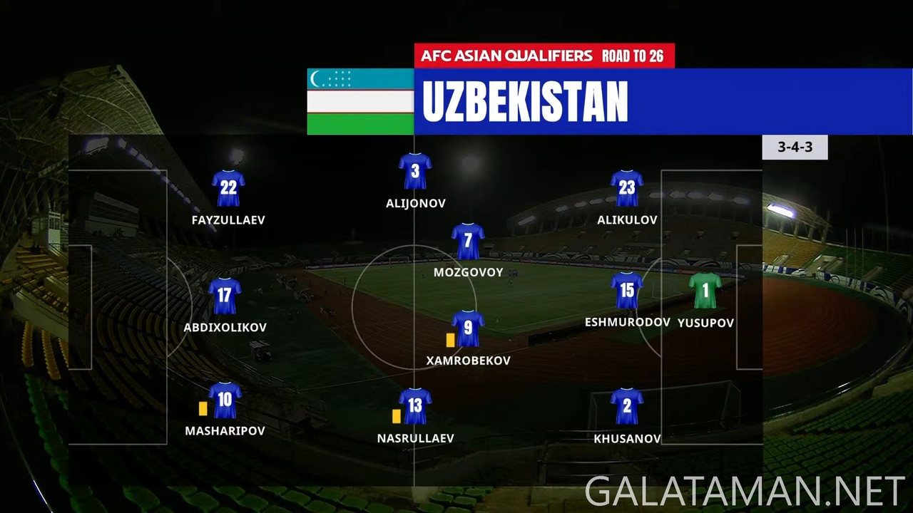 [Image: 20241119-PRK-UZB-WCQ-F-1080-mp4-snapshot...55-377.jpg]