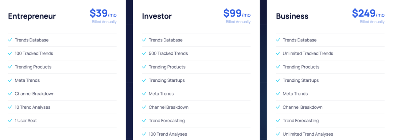 Exploding-Topics-pricing