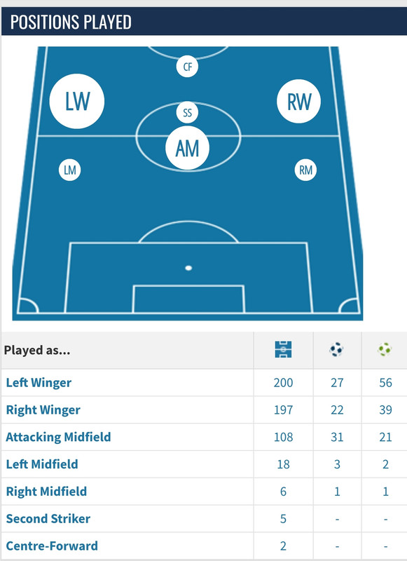 SmartSelect_20230713_135008_Chrome