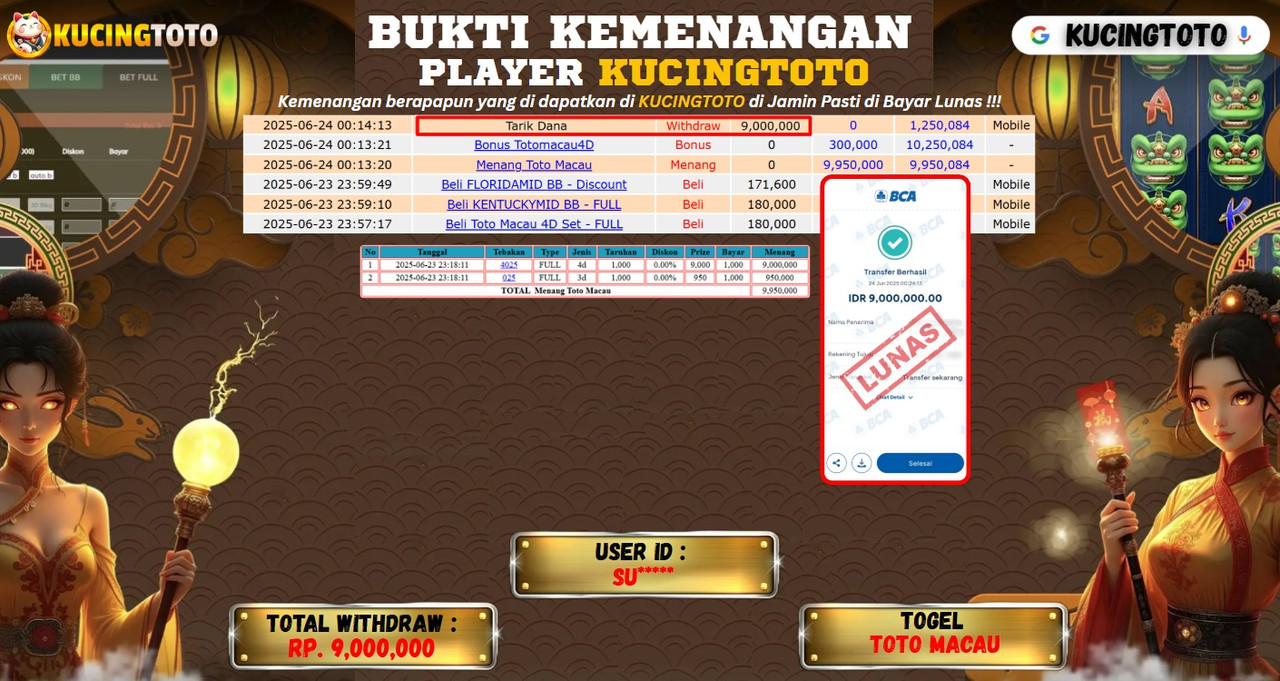 KUCINGTOTO JACKPOT TOGEL TOTO MACAU RP.9.000.000.,- LUNAS