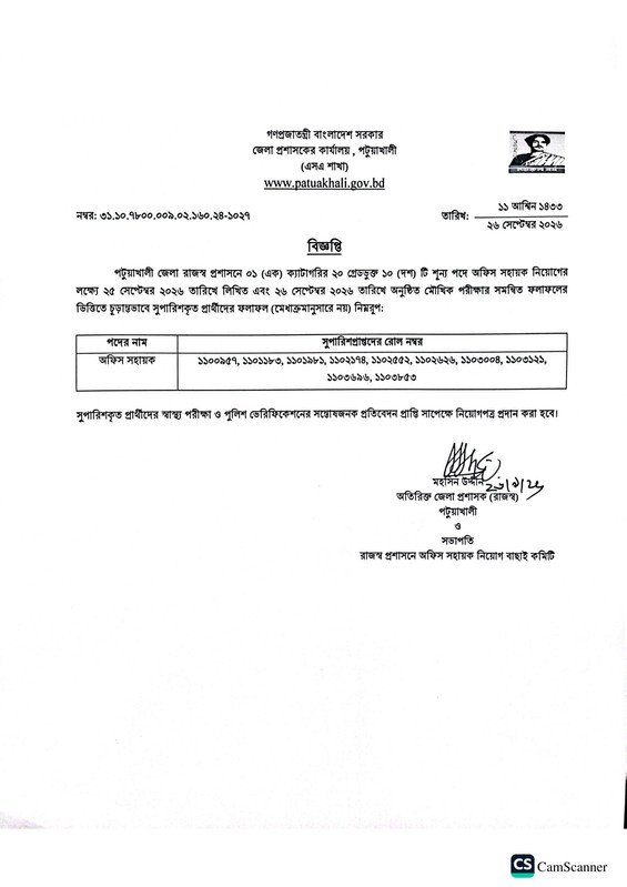 DC-Office-Patuakhali-Final-Result-2026-PDF-1