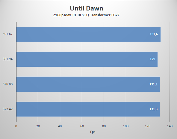 Until-Dawn-FGx2.png