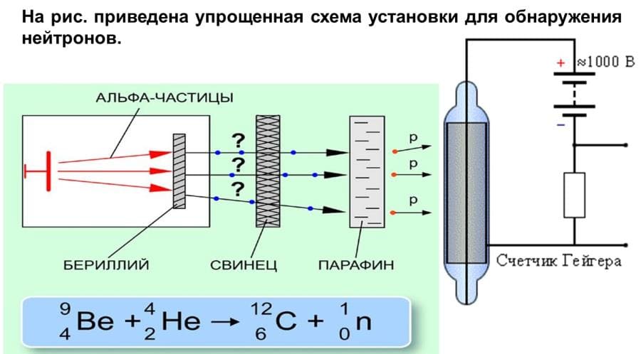 Бериллий - удивительные свойства, история открытия и современное применение Бериллий - удивительные свойства, история открытия и современное применение