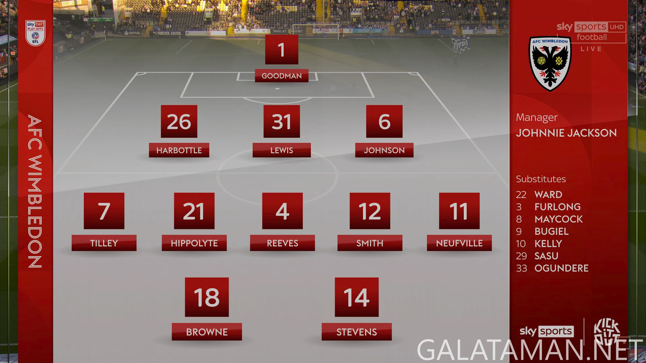 20250510-NCO-WIM-ELT_1-4K.ts_snapshot_00.28.14.070