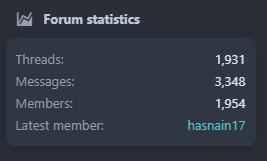 tutflix-forum-statistics.png