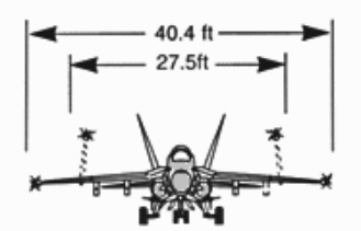 F-18-back-sizes.png