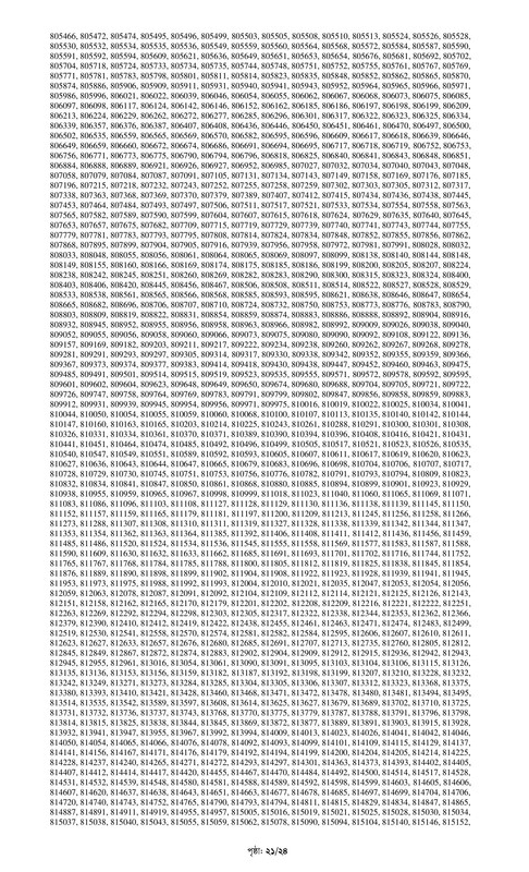 10 Bank Officer (General) MCQ Exam Result Notice 2024 PDF-21