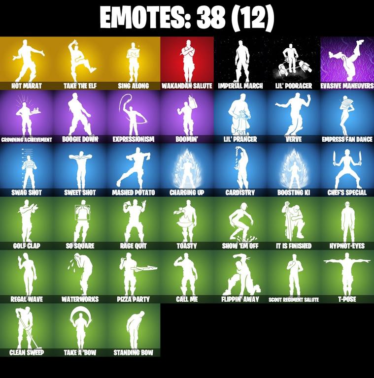 emotes comp