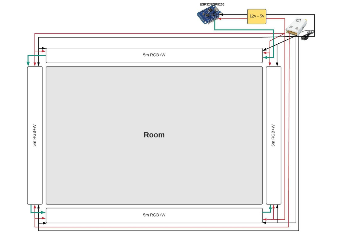 Lighting diagram(5)