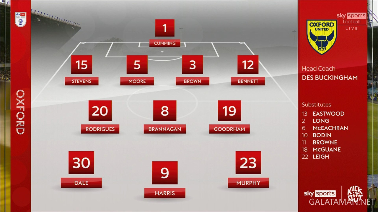 [Image: 05-04-19-55-00-Sky-Sports-Football-FHD-O...52-607.jpg]