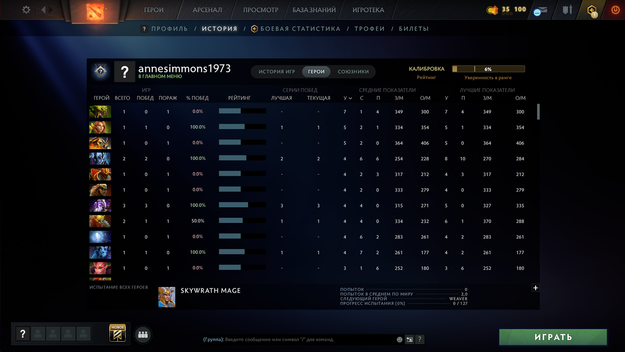 Dota 2 Account  MMR