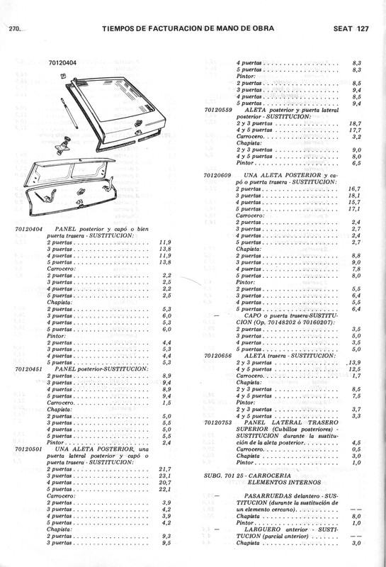 0002 manual de taller seat 127 (266)