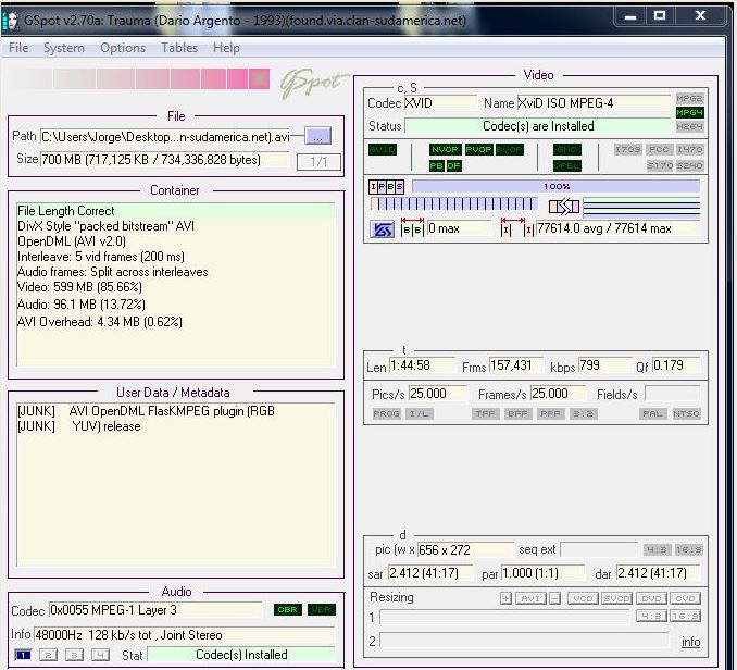 datos técnicos Trauma