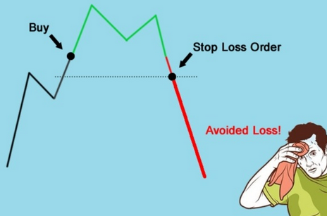 stop-loss.png