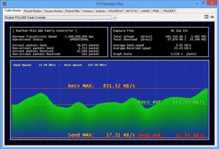 TCP Monitor Plus 2.92