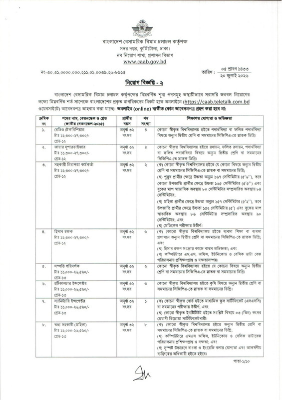 CAAB-Job-Circular-PDF-01