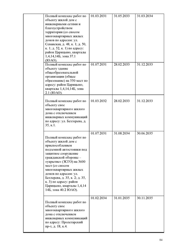 ПД на сайт_Страница_084