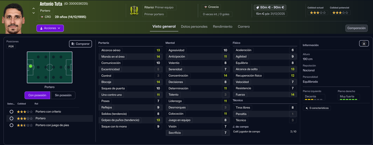 Antonio Tuta POR 2025