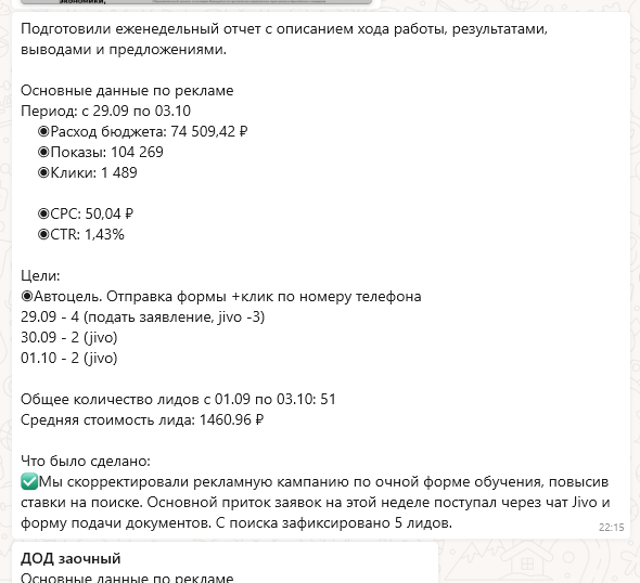 График из отчета по рекламной кампании