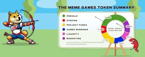content image