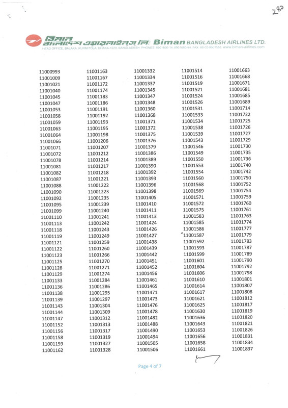 Biman-Bangladesh-Airlines-Screening-Test-Result-2025-PDF-4