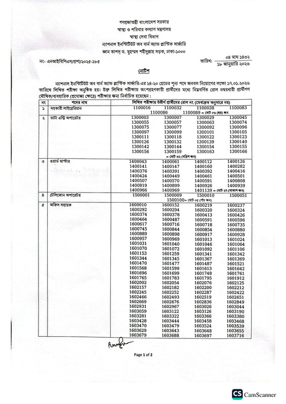 NIBPS-Exam-Result-PDF-1
