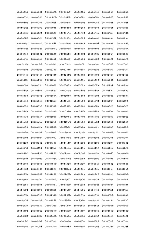 BJSC-Secretariat-Office-Assistant-Cum-Computer-Typist-Written-Exam-Result-2026-PDF-12