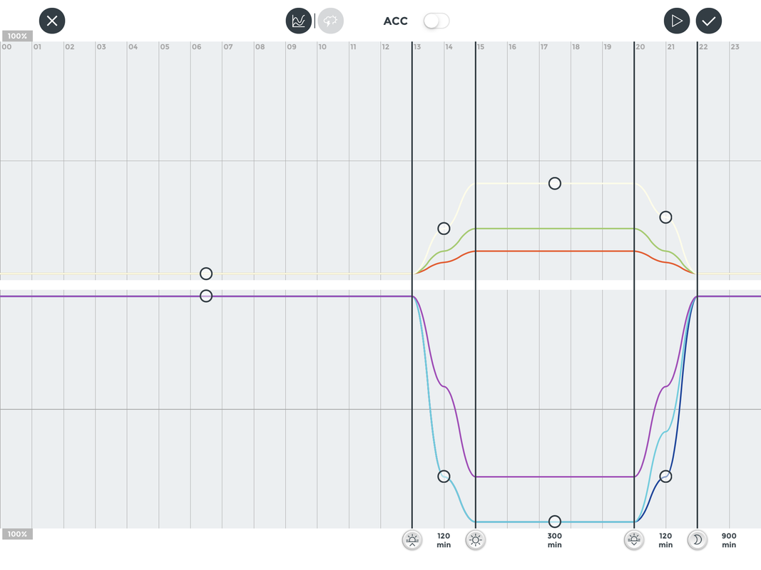 022B243C-3589-4A64-8677-6E3DD9150584