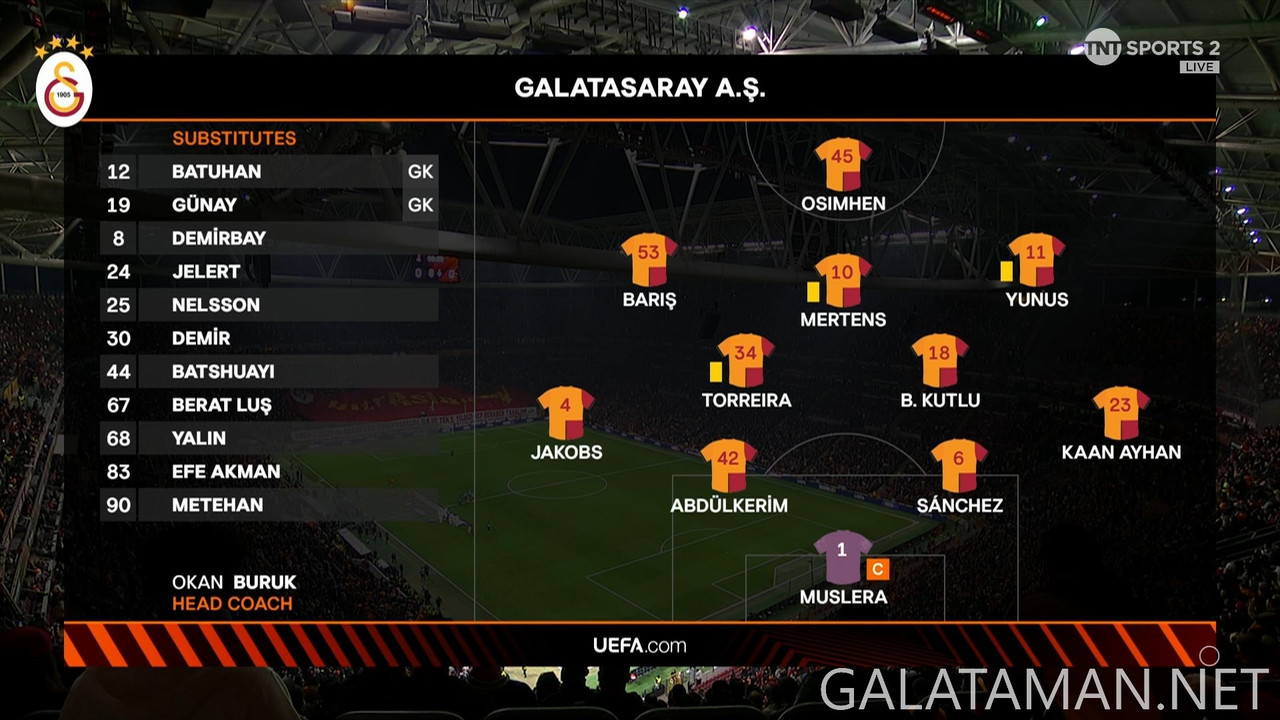 [Image: 01-21-16-10-05-TNT-Sports-2-FHD-Galatasa...47-024.jpg]
