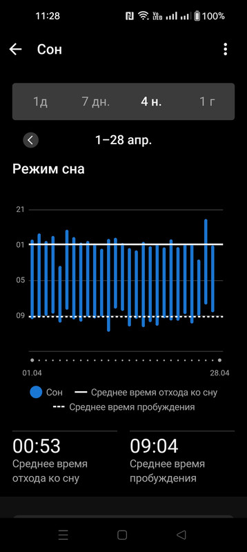 Screenshot_2025-04-28-11-28-06-00_d9aa206de00b4b7c29deeb8e9ccbd9e7