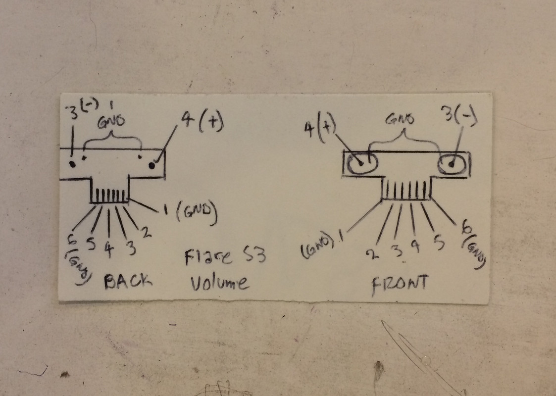 01F2365D-6813-44D0-9574-BDF0A6E016ED