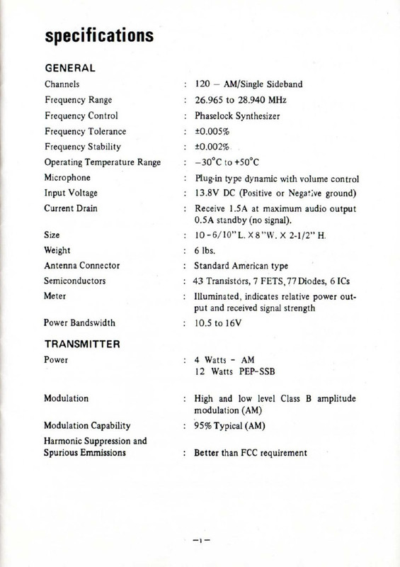 ELECTRONICA 360 P1