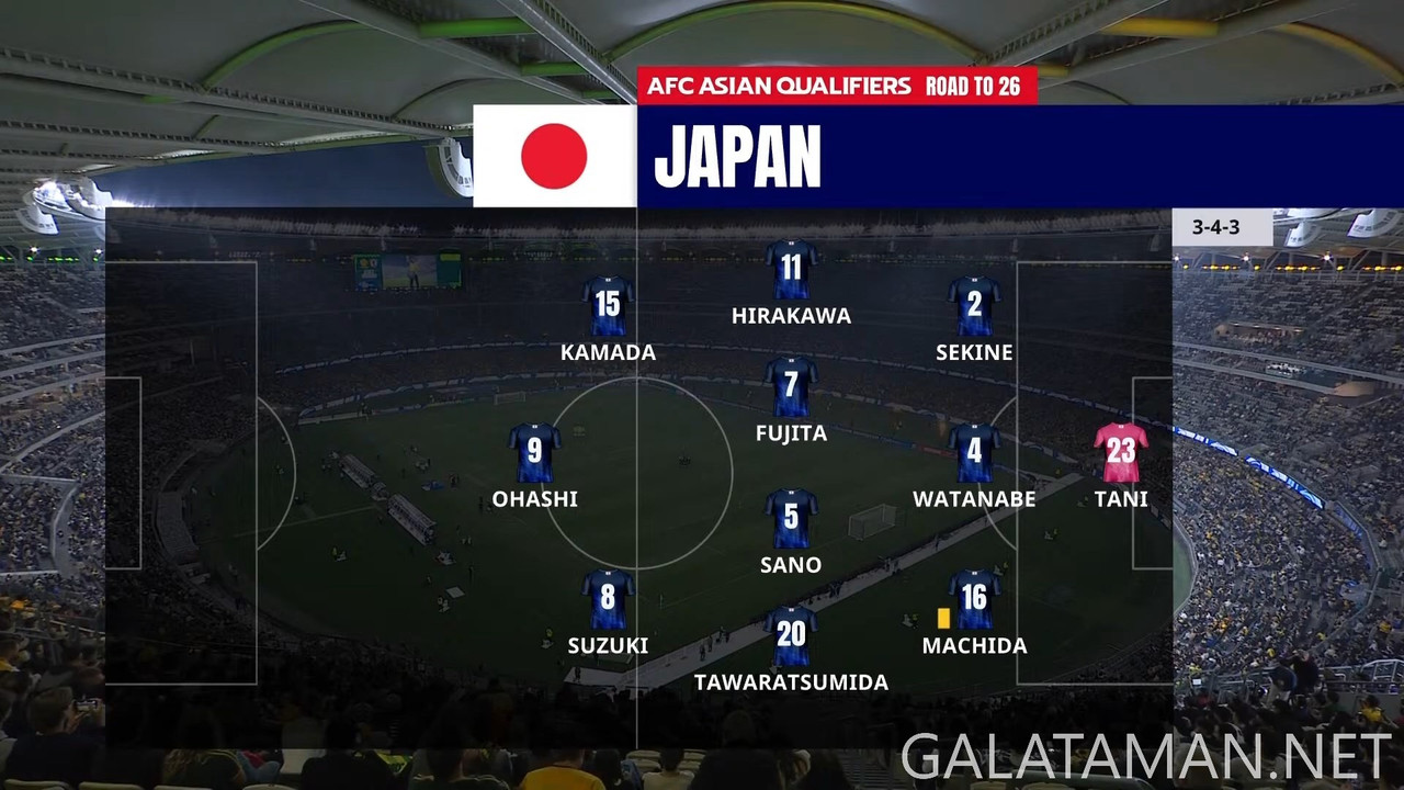 Australia vs. Japan ¦ Full Match ¦ AFC Asian Qualifiers™ Road to 26 (1080p_30fps_H264-128kbit_AAC).m