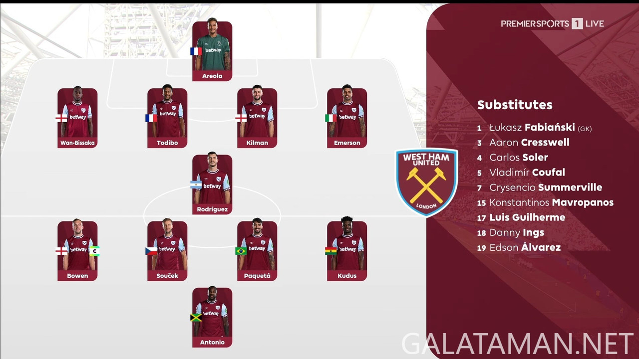 [Image: 20241005-WHU-IPS-EPL-F-EN-1080-mkv-snaps...27-859.jpg]