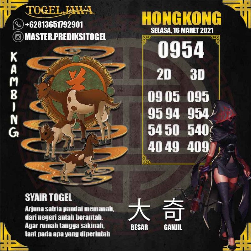 Prediksi Hongkong Tanggal 2021-03-16