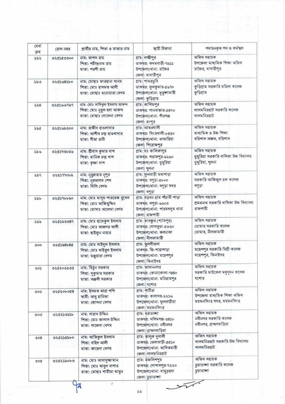 DSHE-Office-Sohayok-Job-Appointment-Letter-2024-PDF-022