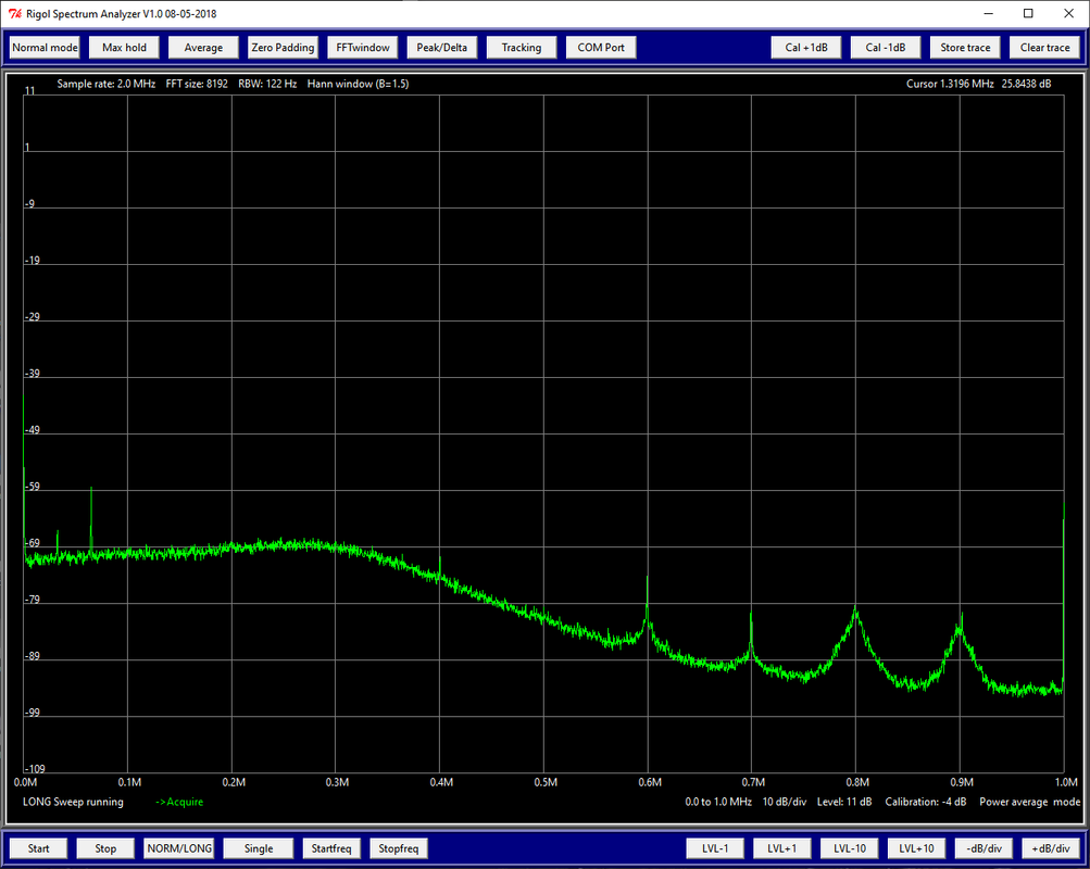 1-M-avg50-1n-F-working-ML.png
