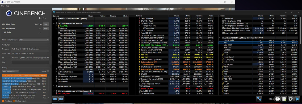 OC manuale 1,25V 5,5 5GHz