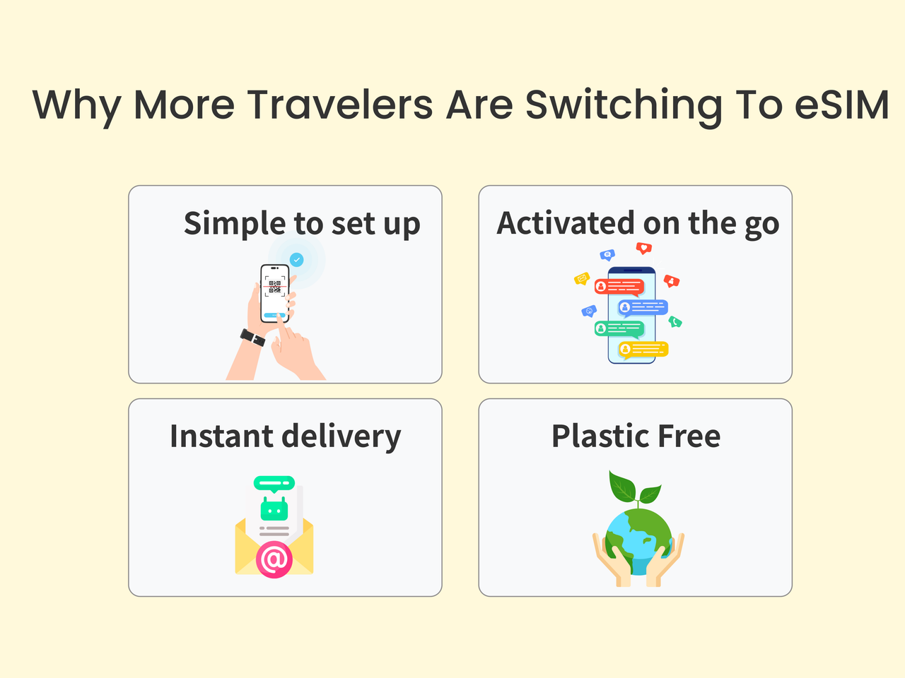 Why eSIM