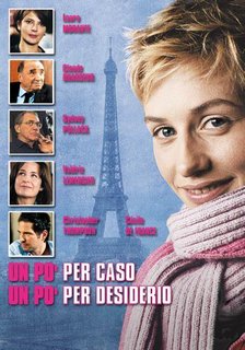 Un po' per caso un po' per desiderio (2006).avi DvdRip AC3 iTA