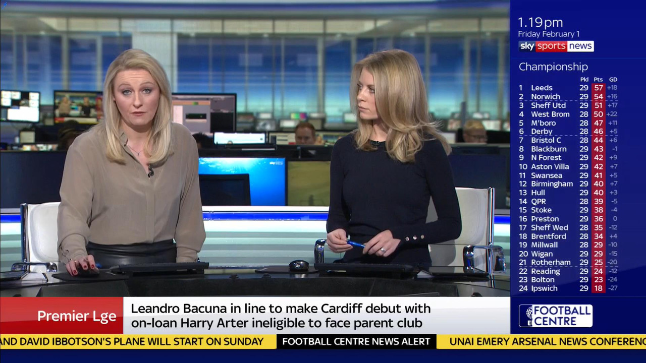 01 February - 13.00.00 - Football Centre 2019. Catch up on all t