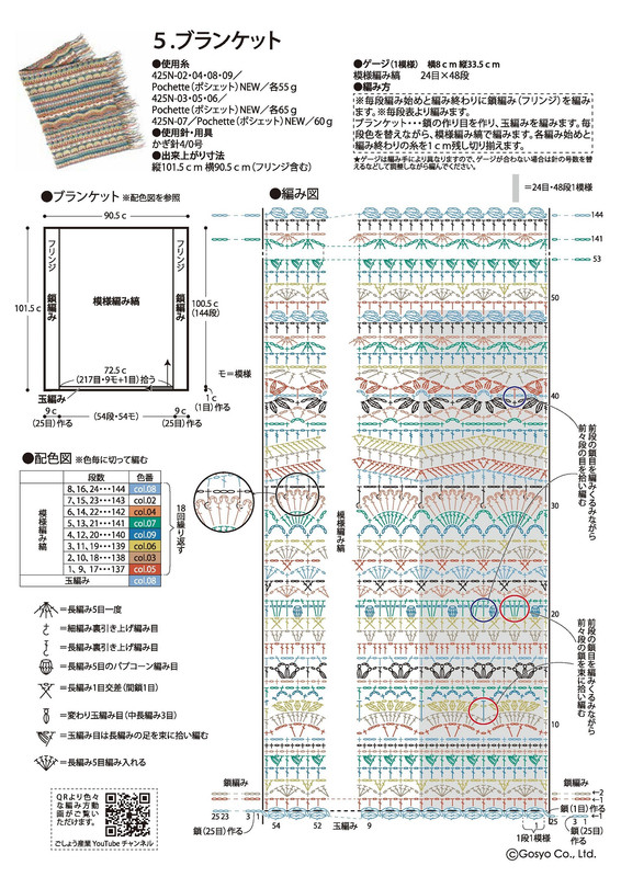 a0677fd7