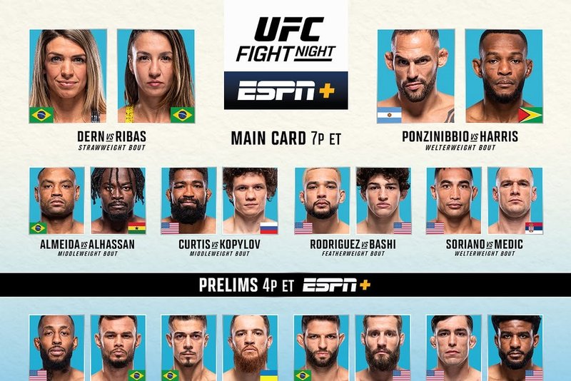 Резултати от UFC Fight Night: Дърн - Рибас 2