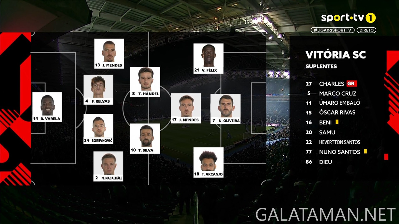 02-24_21-00-00_Sport TV 1 FHD PT_FC Porto vs Vitória Guimarães.ts_snapshot_17.00.273